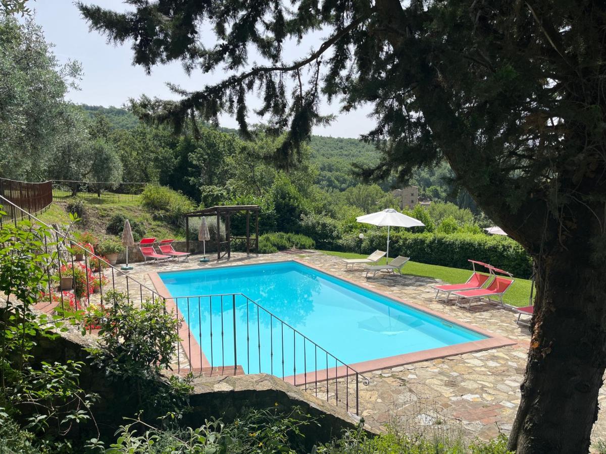 Il Fiorino Di Badia Badia A Passigano Exterior foto